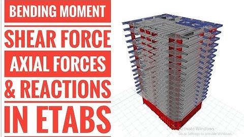 Bending Moment, Shear Force, Axial forces and Reactions check in Etabs