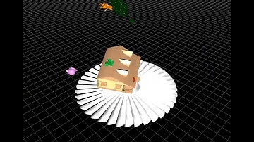 Animating Hierarchical Model