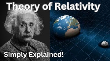 The Theory of Relativity Simply Explained. Albert Einstein