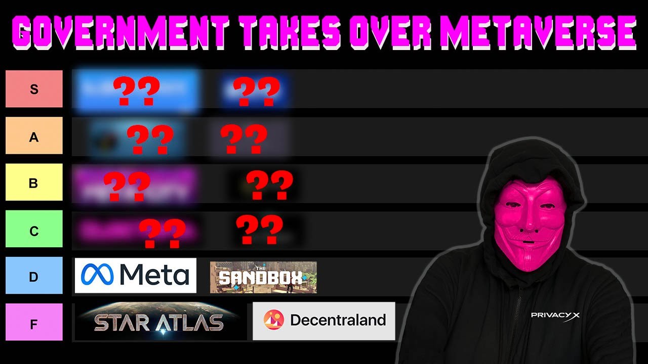 MetaVerse Crypto SCAM Exposed! DO NOT BUY THIS!