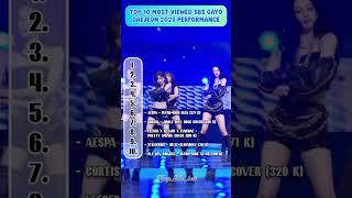 Top 10 Most Viewed Sbs Gayo Daejeon Performance