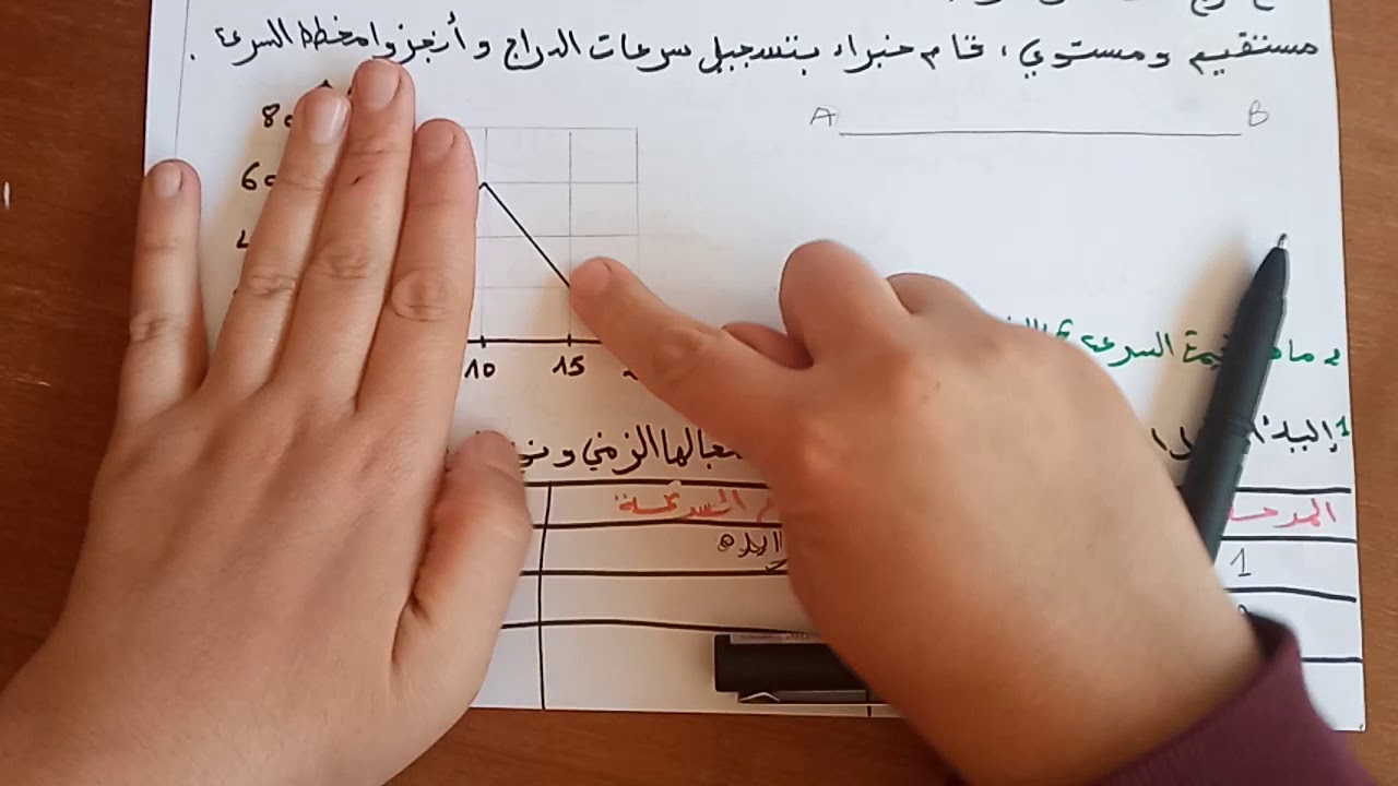 نموذج اختبارالفصل1للسنة2متوسط👍💪✍️فيزياء