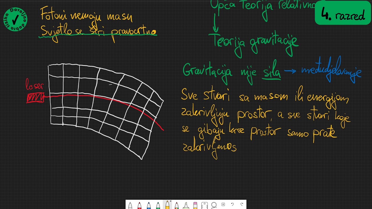 Opća teorija relativnosti