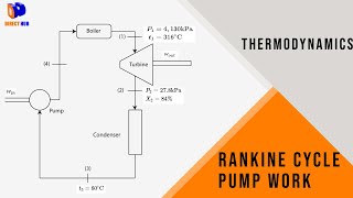 FE Exam Review - Thermodynamics - Rankine Cycle - Pump Work