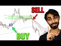 How to Trade With Moving Averages &amp; Fibonacci (Ultimate Crypto Trading Course Ep.7)