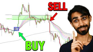 How to Trade With Moving Averages & Fibonacci (Ultimate Crypto Trading Course Ep.7)