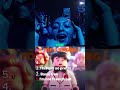 Top 5 Singing Performances You Must Hear  #singing #unexpected #singer