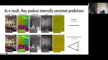 Jitendra Malik - Vision and Imitation for Robotics Tasks - RSS SARL2020