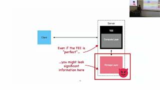 Zachary Espiritu: Leafblower: a Leakage Attack Against TEE-Based Encrypted Databases