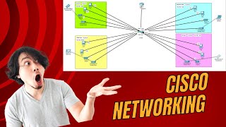 Cisco Networking 2