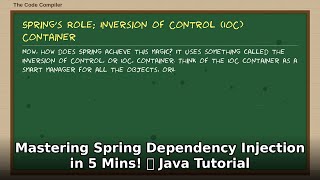 Master Spring Dependency Injection in Java (5 Mins)! 🚀 Ace Your Coding Interview