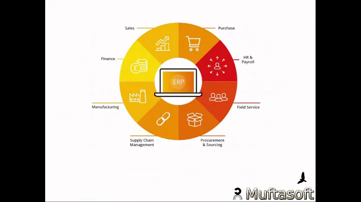 Enterprise Resource Planning (ERP) Benefits