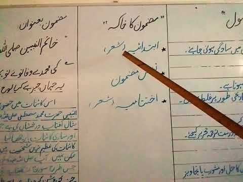 urdu essay topics for o level