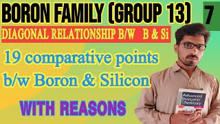 Diagonal Relationship between Boron and Silicon ||AZ Science Group