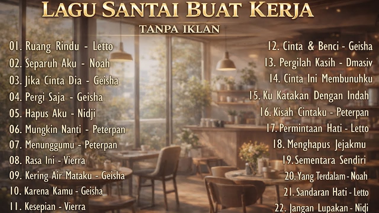 Playlist Lagu Semangat Kerja Nonstop 💼 Musik Motivasi Kerja Pagi Sampai Sore