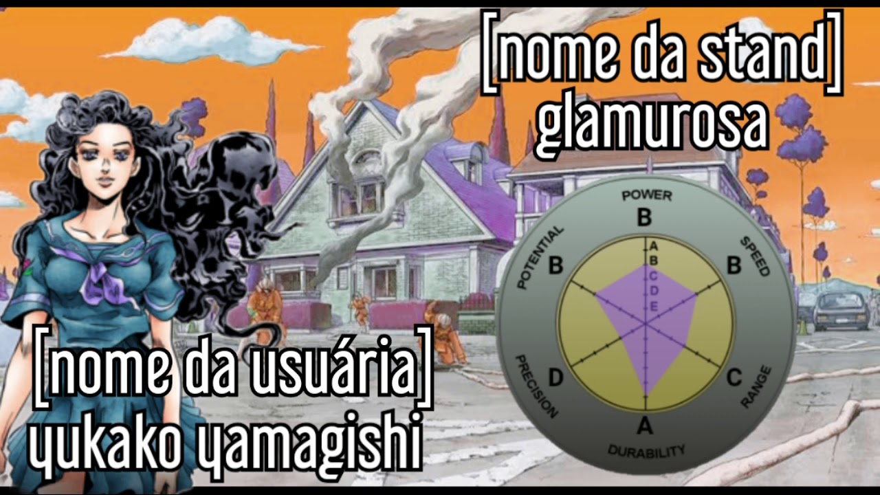jojo parte 4 diamond is unbreakable stands com nomes de músicas
