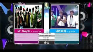 110902 Todays Winner Super Junior