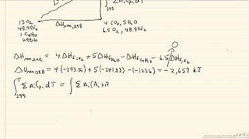 Calculate Adiabatic Flame Temperature