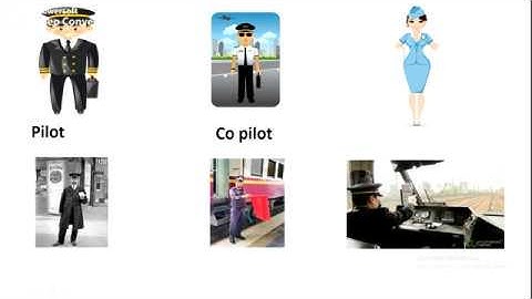 Connect plus - grade 2 - Unit 8 - part 1