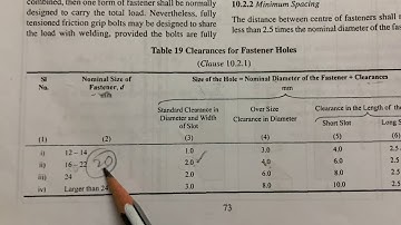 Design of a Single angle section#Tension member # Design of steel structures# Tension member#