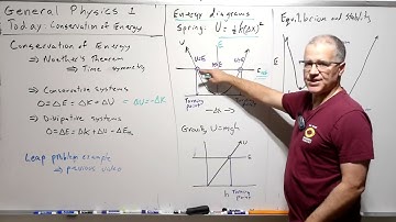 General College Physics 1: Lecture: Conservation of Energy -- Energy Level Diagrams