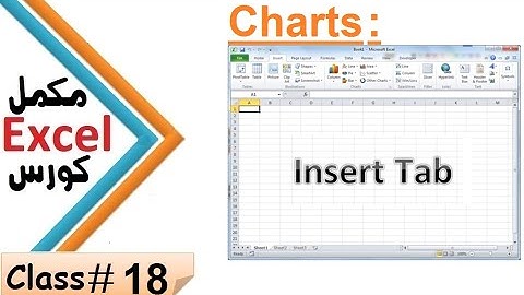 Ms Excel Full Tutorial Class # 18 Charts group in Pashto | Excel 2010 Charts group in pashto