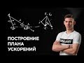 Построение плана ускорений. ТММ