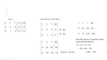 Pivotal Gaussian Method 1