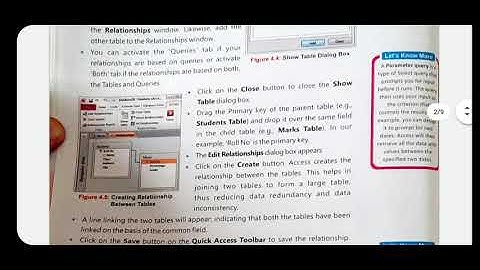 Ch-4 Working with Queries,Class-VIII,Part1