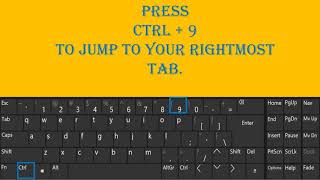 Tips And Tricks Related To Chrome Browser | Part 2 screenshot 5