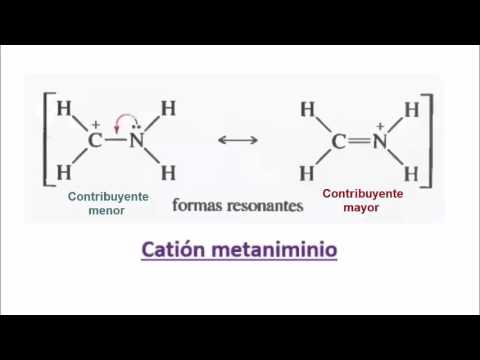 Lec001 Introducción a la Química Orgánica (umh1412 2014-2015)