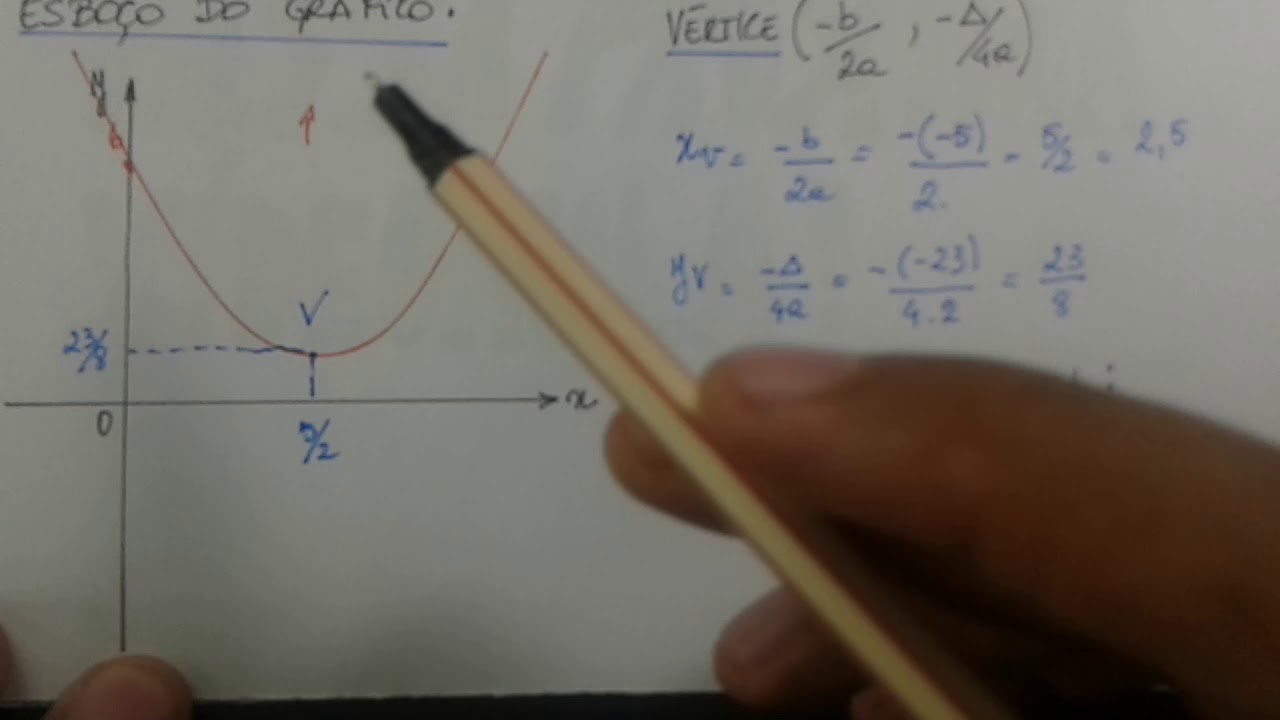 funções quadraticas SÉRIE MATEMÁTICA BÁSICA FUNÇÕES QUADRÁTICAS VÍDEO 05