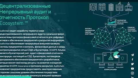 AUDITCHAIN Review   Decentralized Continuous Audit & Reporting Protocol Ecosystem