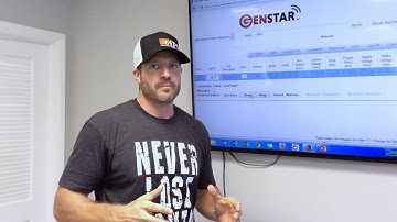 Generator Remote Monitoring and Control with GenStar