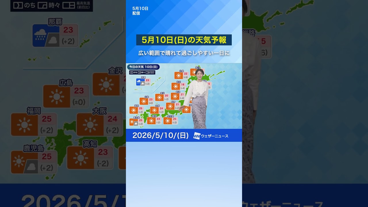 【5月10日(日)の天気予報】広く晴れてお出かけ日和　沖縄は梅雨空続く　#通勤タイパ #news #今日の天気