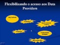 ADO.NET - Parte 1 - Arquitetura