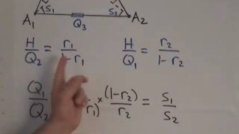 Applications of rational trig to surveying (II) | WildTrig: Intro to Rational Trigonometry