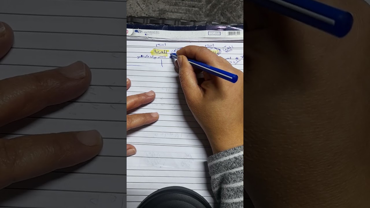 المعرف بالإضافة /عربي/ سابع / الوحدة السادسة /