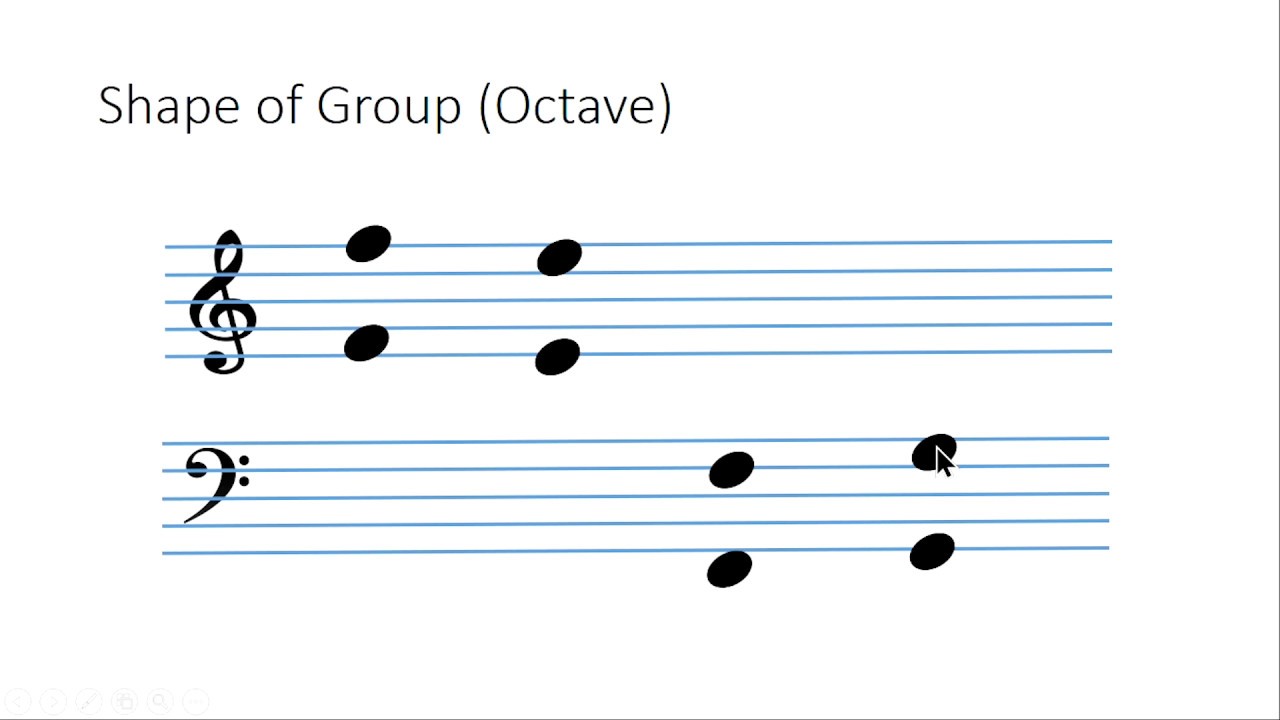 How 2 Read Music Notes Fast a program to generate notes for sight