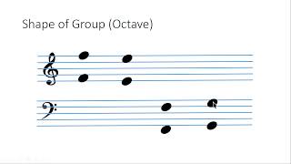 How 2 Read Music Notes Fast - a program to generate notes for sight reading training.