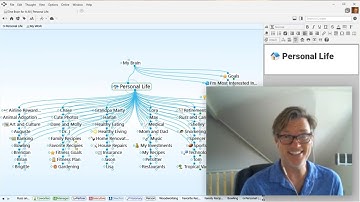 TheBrain 202: Gardening and Evolving Your Brain