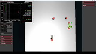 Bimanual Manipulation of Deformable Linear Objects Using RL with Obstacle Avoidance: 50D final model
