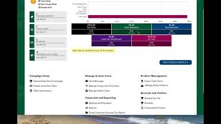 Troop Fall Product Coordinators: How to Use Troop Dashboard