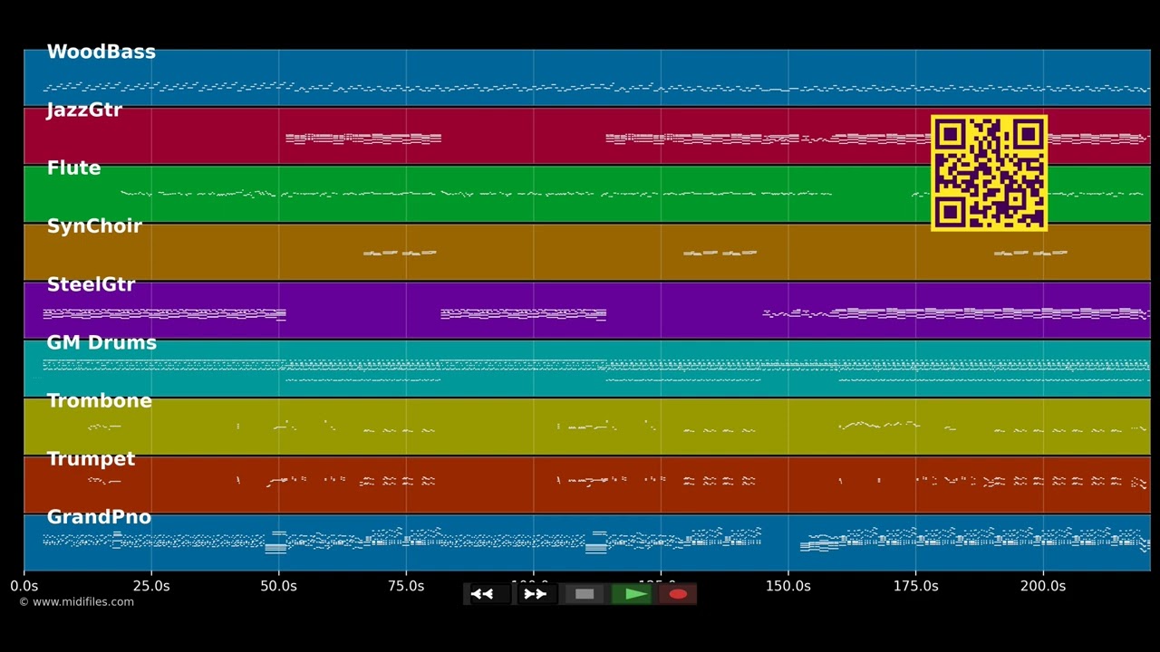 🎵 36 Grad - Rhythms Del Mundo & 2raumwhg (MIDI individual tracks) 🎹