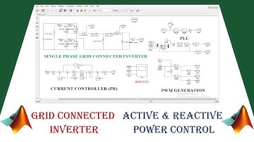 Simulation of single phase grid connected inverter using MATLAB.