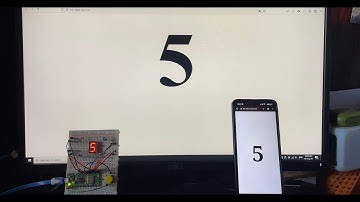 Raspberry Pi Pico W: 7-Segment Display Dice with IoT Integration