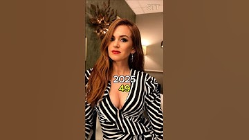 Scooby-Doo (2002-2025) Cast Then And Now #shorts #scoobydoo #ytshorts
