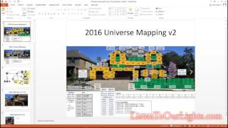 Driving Pixels on multiple Universes from 1 port using Virtual Strings