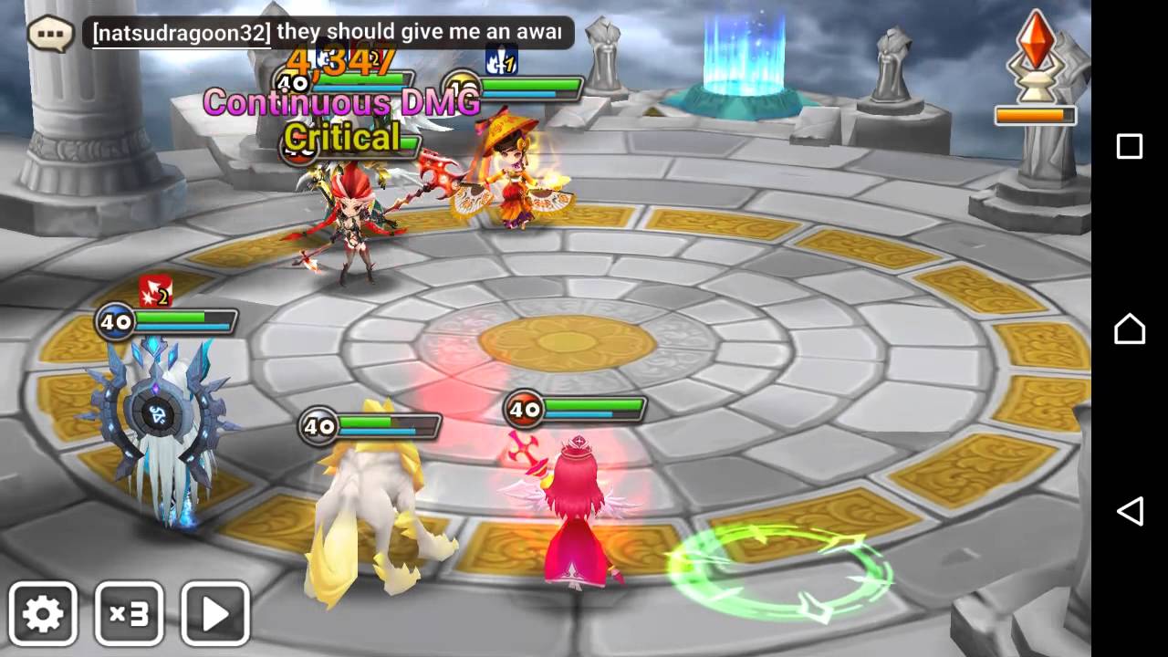 Sw arena eyelids vs eladriel perna chasun hwadan