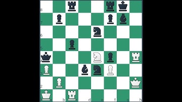 How to solve Chess.com today